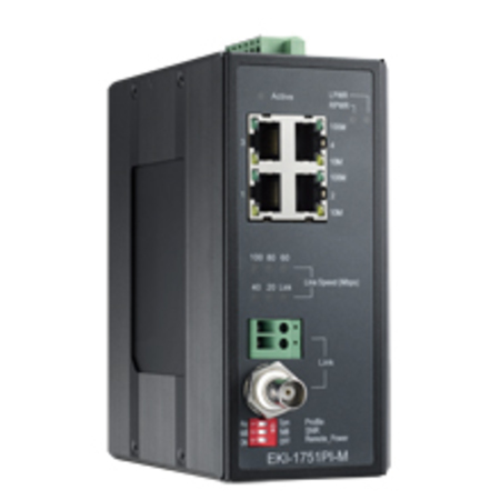 B+B SMARTWORX Industrial Vdsl2 Ethernet Extender, Poe, Master/Co EKI-1751PI-M-AE